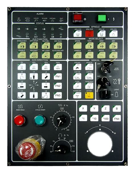 fanuc cnc machine control panel|what is fanuc in cnc.